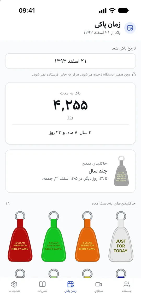 شمارش مدت پاکی به روز و سال، همراه با جاکلیدی‌هایی که تاکنون به دست آمده و جاکلیدی بعدی که به آن می‌رسید.